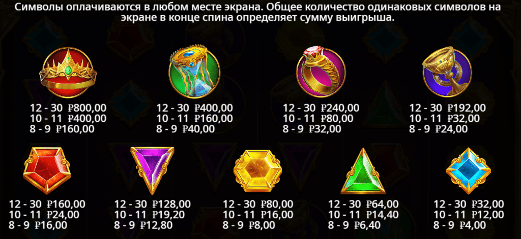 Главная