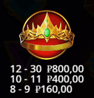 crown