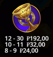 chain